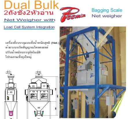 เครื่องชั่งบรรจุ